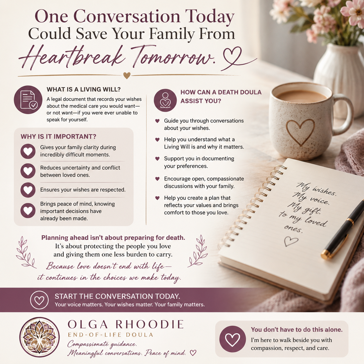 Family discussing a Living Will with an end-of-life doula to ensure personal wishes are understood and respected.